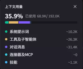 上下文